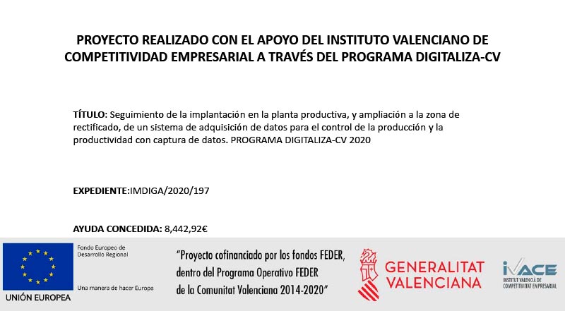 Proyecto de captura de datos 2020