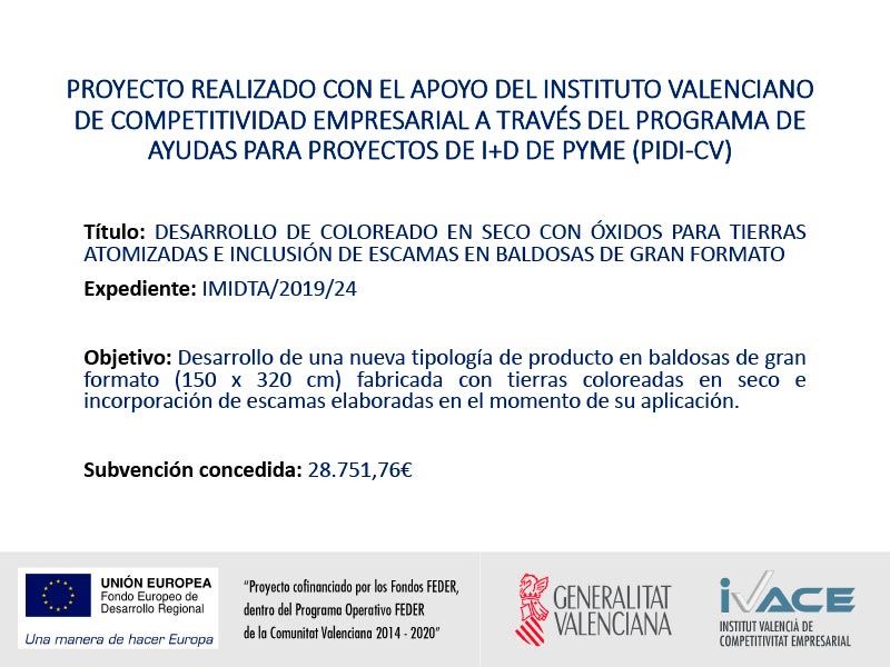 Proyecto-ivace-2020